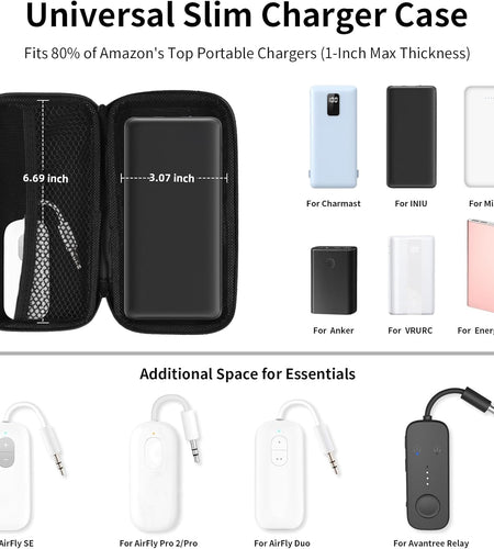 Shockproof Carrying Case Hard Protective EVA Case Impact Resistant Travel 12000Mah Bank Pouch Bag USB Cable Organizer Earbuds Sleeve Pocket Accessory Smooth Coating Zipper Wallet Black