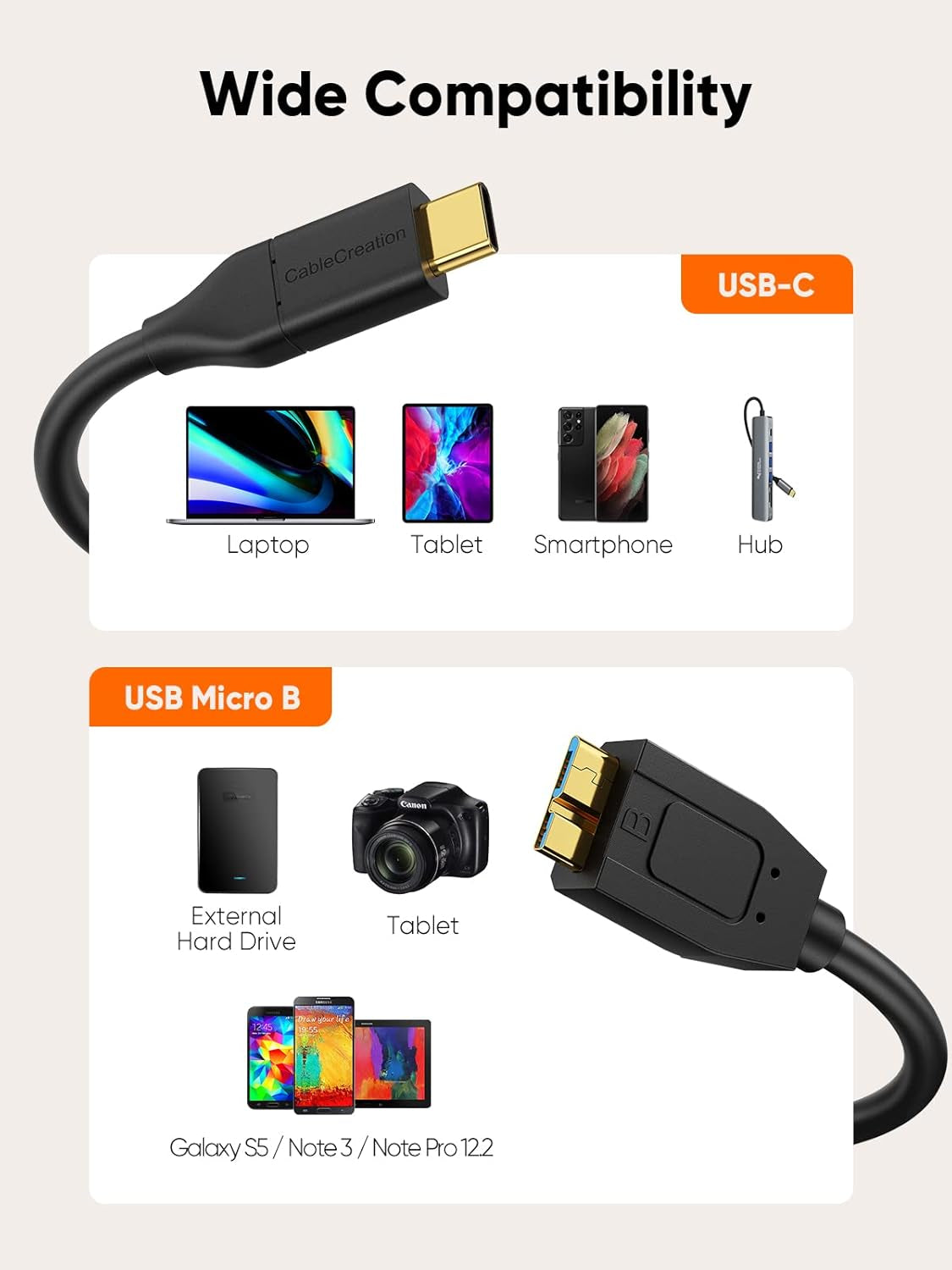 USB C Hard Drive Cable 4FT, USB 3.1 C to Micro B Cable 10Gbps, USB Micro B to USB C to Hard Drive Cable Compatible with Macbook Pro Air Galaxy S5 My Passport Elements Etc, 1.2M Black