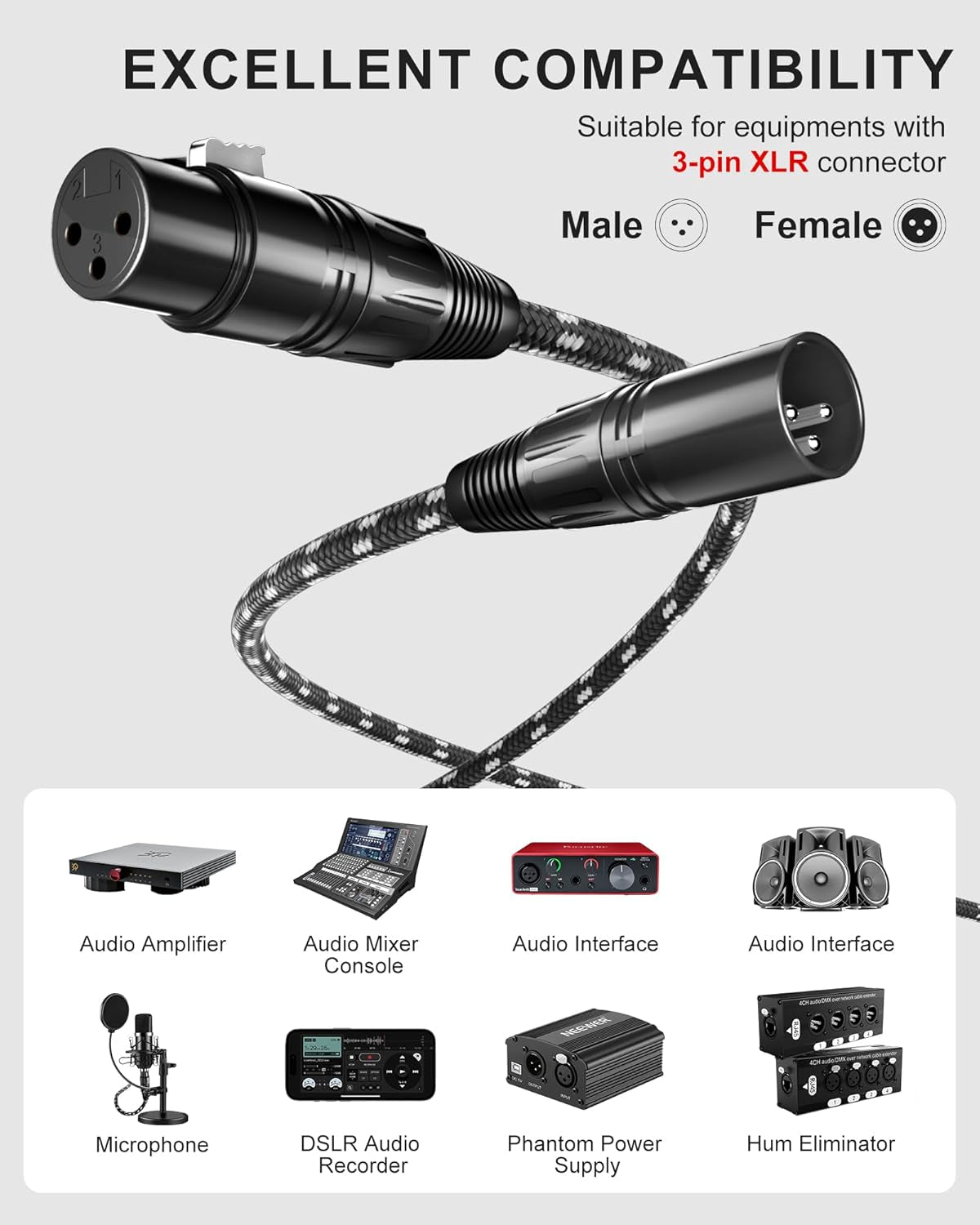 XLR Cable,  3Ft 2 Pack Microphone Cable, XLR Male to Female Balanced Microphone Cord 3 Pin, 3 Foot Short Mic Cord