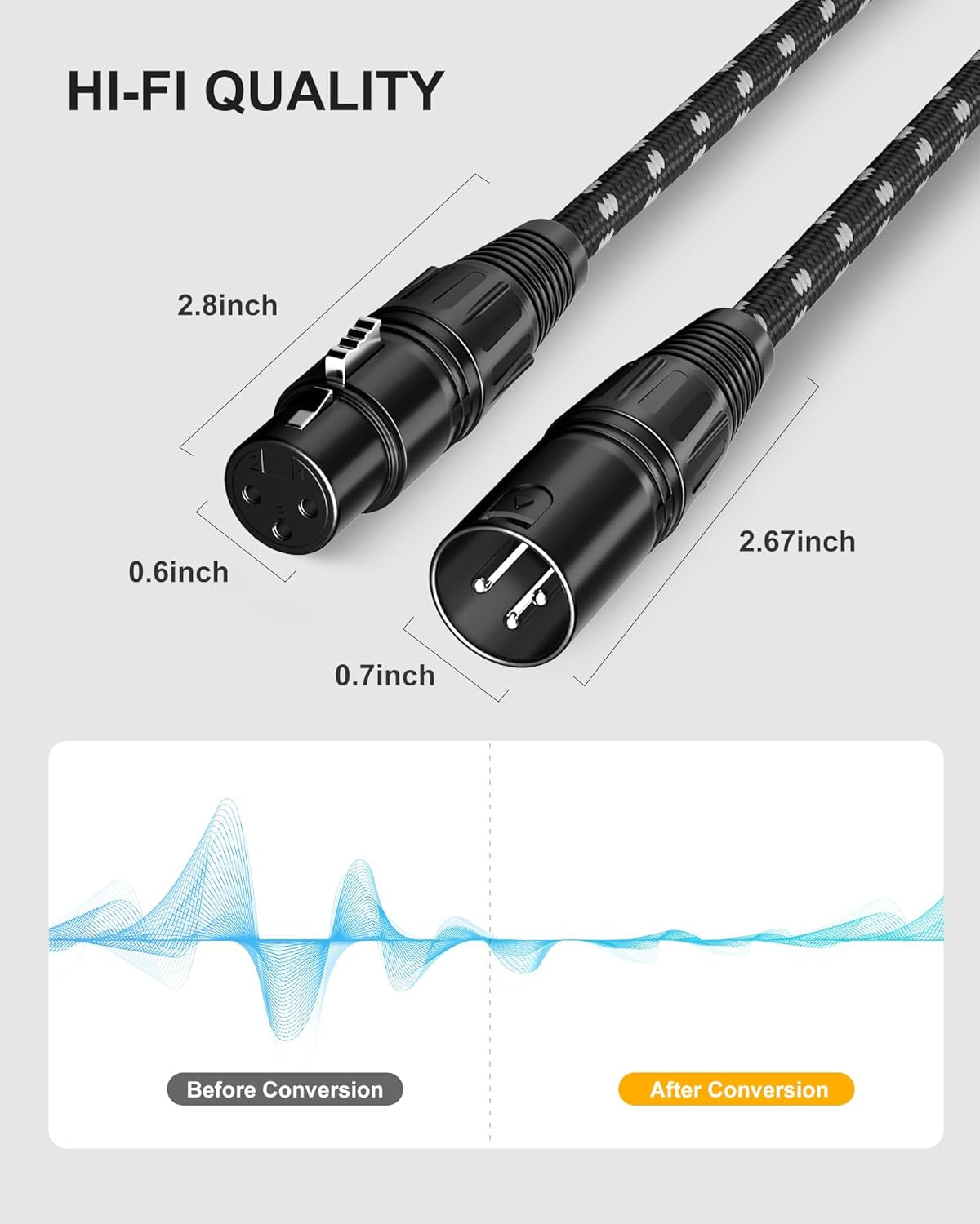 XLR Cable,  3Ft 2 Pack Microphone Cable, XLR Male to Female Balanced Microphone Cord 3 Pin, 3 Foot Short Mic Cord