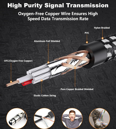 XLR Cable,  3Ft 2 Pack Microphone Cable, XLR Male to Female Balanced Microphone Cord 3 Pin, 3 Foot Short Mic Cord