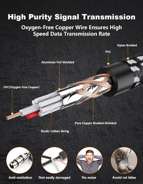 Load image into Gallery viewer, XLR Cable,  3Ft 2 Pack Microphone Cable, XLR Male to Female Balanced Microphone Cord 3 Pin, 3 Foot Short Mic Cord
