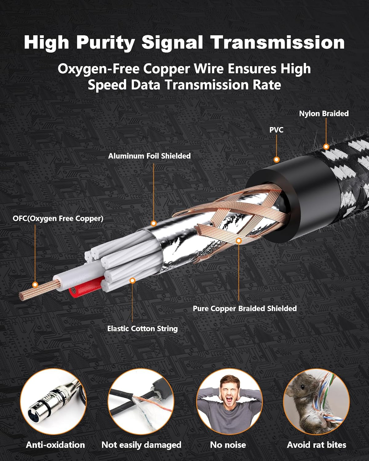 XLR Cable,  3Ft 2 Pack Microphone Cable, XLR Male to Female Balanced Microphone Cord 3 Pin, 3 Foot Short Mic Cord