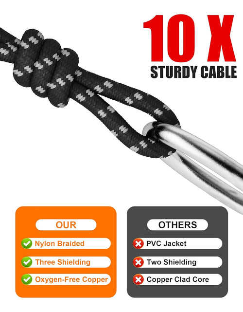 Load image into Gallery viewer, XLR Cable,  3Ft 2 Pack Microphone Cable, XLR Male to Female Balanced Microphone Cord 3 Pin, 3 Foot Short Mic Cord
