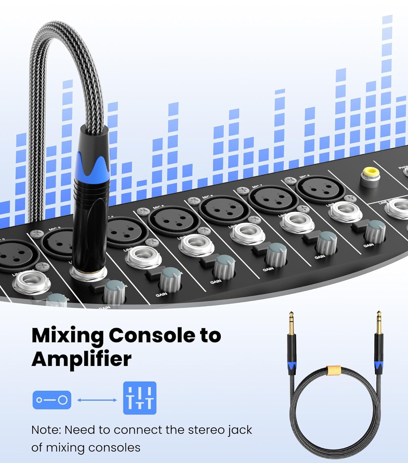 1/4 Inch TRS Cable, Quarter Inch 1/4 TRS to TRS Balanced Stereo Audio Cable Male to Male Pro Interconnect Cable, Nylon Braid - 3 FT