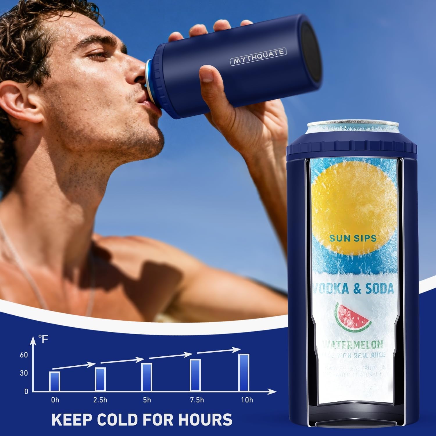 3 in 1 Slim Can Cooler for 12 OZ Skinny Can, Regular Can & Beer Bottle - Keep Cold for 6 Hours - Double Walled Insulated Stainless Steel Vacuum Beverage Can Insulator (Navy Blue)