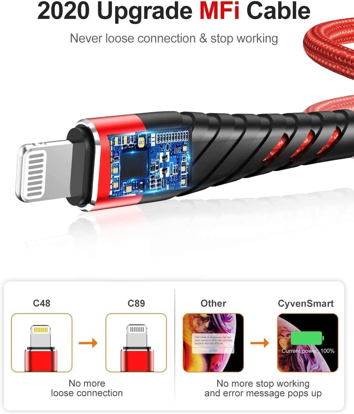 (2 Pack) Long Iphone Charger 10Ft for [Mfi Certified], 10 Foot Lightning Cable Fast Charging Cord 10 Feet for Iphone 13/12/12 Pro/11/11 Pro/11 Pro Max/Xs/Xs Max/Xr/X/8/8 Plus/7/7 Plus/6 Plus